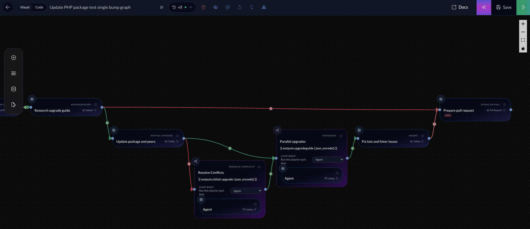 Dependency upgrade automation canvas