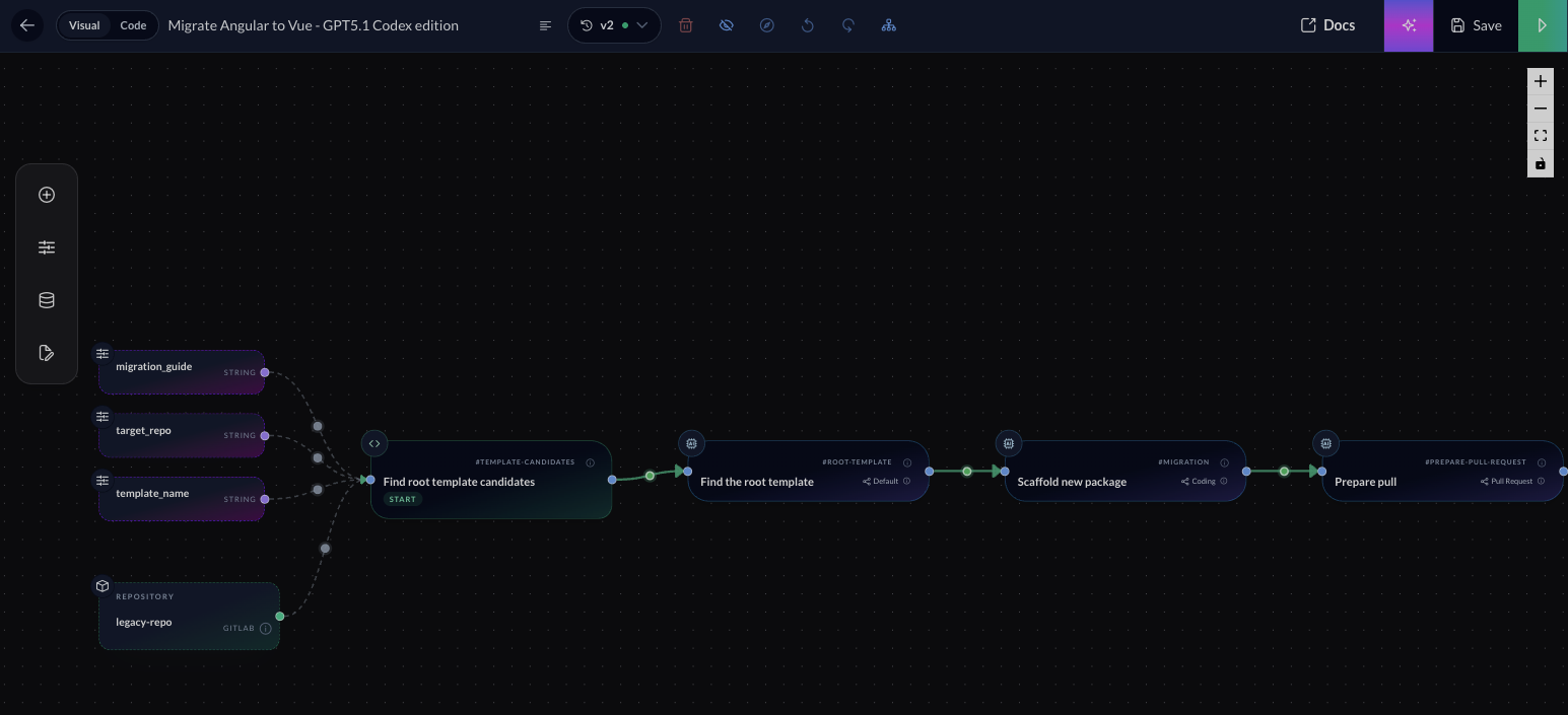 Framework migration automation canvas