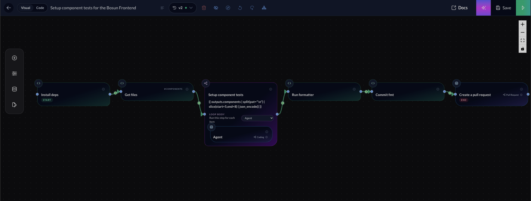 Test scaffolding automation canvas